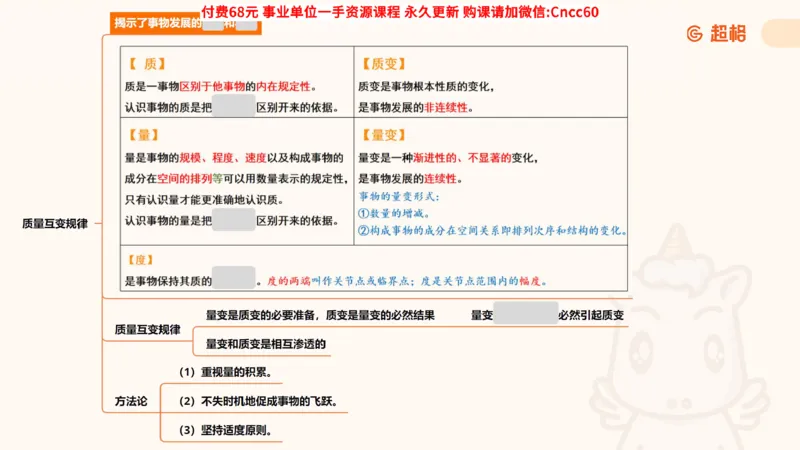 辩证法课件_2026考公资料_（05）超格_行测申论2025超格合集(行测&申论&政治理论)_璐璐2025超G公基＋综合写作全程班(事业单位三支一扶通用)_1.公基（璐璐）_课件