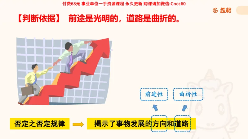 辩证法课件_2026考公资料_（05）超格_行测申论2025超格合集(行测&申论&政治理论)_璐璐2025超G公基＋综合写作全程班(事业单位三支一扶通用)_1.公基（璐璐）_课件