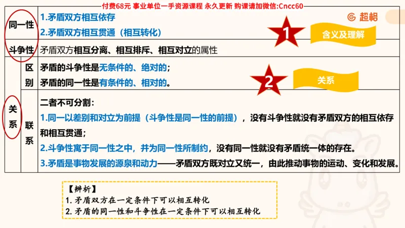 辩证法课件_2026考公资料_（05）超格_行测申论2025超格合集(行测&申论&政治理论)_璐璐2025超G公基＋综合写作全程班(事业单位三支一扶通用)_1.公基（璐璐）_课件