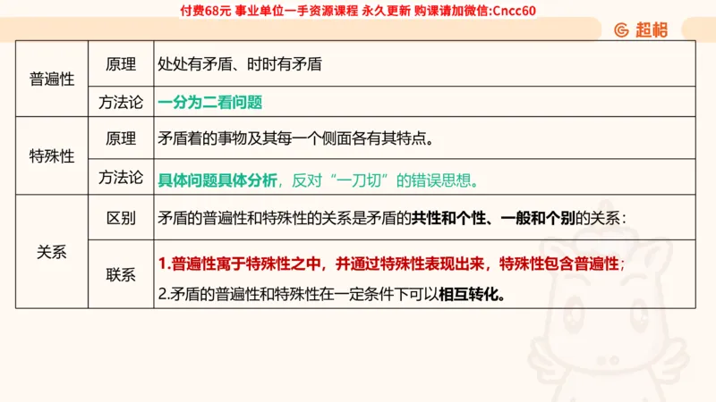 辩证法课件_2026考公资料_（05）超格_行测申论2025超格合集(行测&申论&政治理论)_璐璐2025超G公基＋综合写作全程班(事业单位三支一扶通用)_1.公基（璐璐）_课件