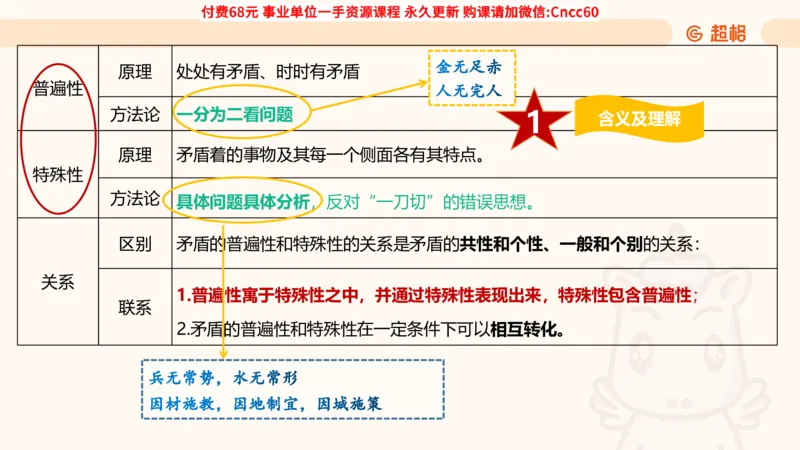 辩证法课件_2026考公资料_（05）超格_行测申论2025超格合集(行测&申论&政治理论)_璐璐2025超G公基＋综合写作全程班(事业单位三支一扶通用)_1.公基（璐璐）_课件