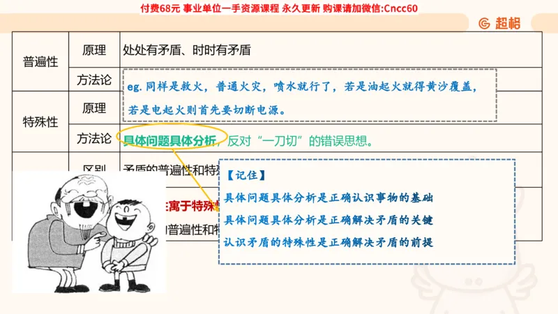 辩证法课件_2026考公资料_（05）超格_行测申论2025超格合集(行测&申论&政治理论)_璐璐2025超G公基＋综合写作全程班(事业单位三支一扶通用)_1.公基（璐璐）_课件