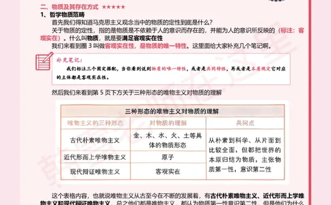 韩雪老师《25考研政治背诵手册》带背D1_2026考公资料_（49）政治理论合集_政治理论合集_2025考研政治_03.肖秀荣_01.韩雪_03.冲刺押题_00.课件汇总_25考研政治背诵手册--笔记版