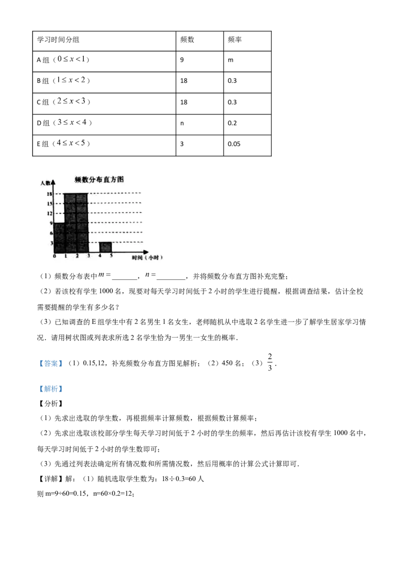 精品解析：湖北省鄂州市2020年中考数学试题（解析版）_中考真题_2.数学中考真题2015-2024年_2020全国多省多地中考数学真题126份_2020年中考真题精品解析数学（湖北鄂州卷）精编word版
