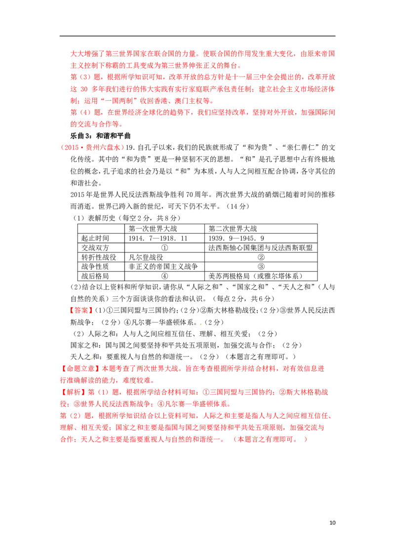 贵州省六盘水市2015年中考历史真题试题（含解析）_中考真题_6.历史中考真题2015-2024年_2015年全国中考历史99份