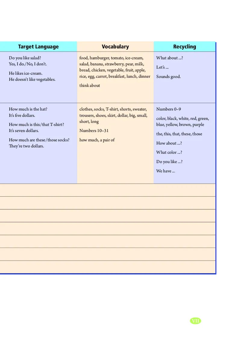 鲁教版6年级英语上册高清教材_4-教培资料-26年最新资料-同步更新_初中高中教资_03科三专项（进去保存报考的学科即可）_02科三专项（笔记真题思维导图教学设计版本二）
