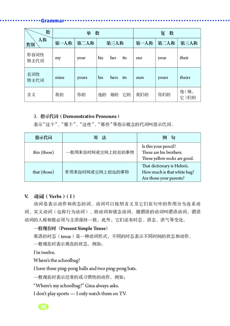鲁教版6年级英语上册高清教材_4-教培资料-26年最新资料-同步更新_初中高中教资_03科三专项（进去保存报考的学科即可）_02科三专项（笔记真题思维导图教学设计版本二）