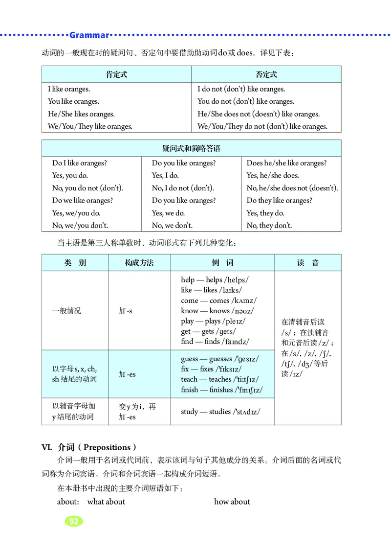 鲁教版6年级英语上册高清教材_4-教培资料-26年最新资料-同步更新_初中高中教资_03科三专项（进去保存报考的学科即可）_02科三专项（笔记真题思维导图教学设计版本二）