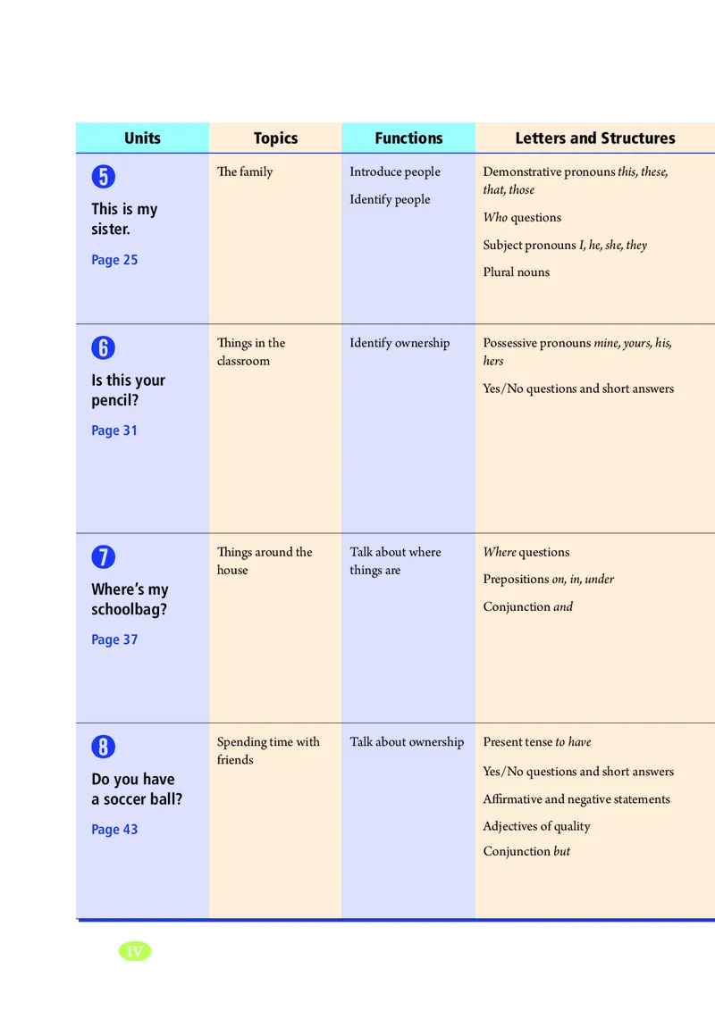 鲁教版6年级英语上册高清教材_4-教培资料-26年最新资料-同步更新_初中高中教资_03科三专项（进去保存报考的学科即可）_02科三专项（笔记真题思维导图教学设计版本二）