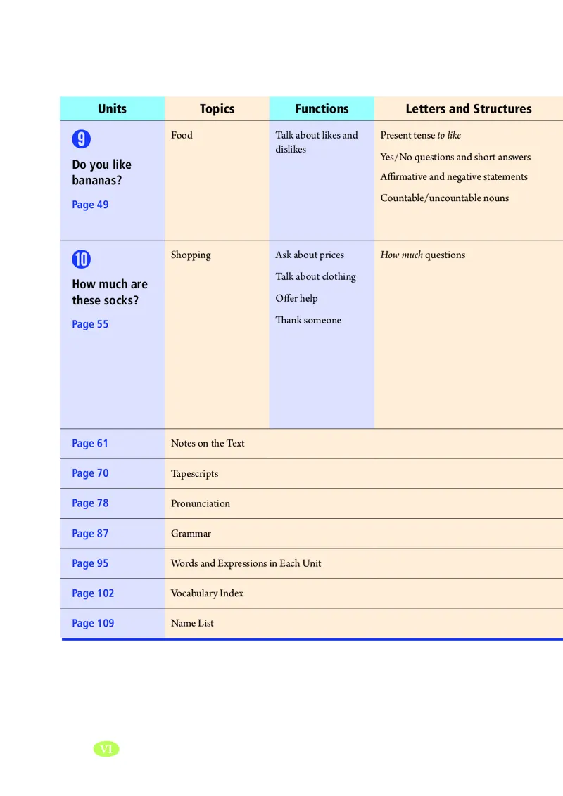 鲁教版6年级英语上册高清教材_4-教培资料-26年最新资料-同步更新_初中高中教资_03科三专项（进去保存报考的学科即可）_02科三专项（笔记真题思维导图教学设计版本二）