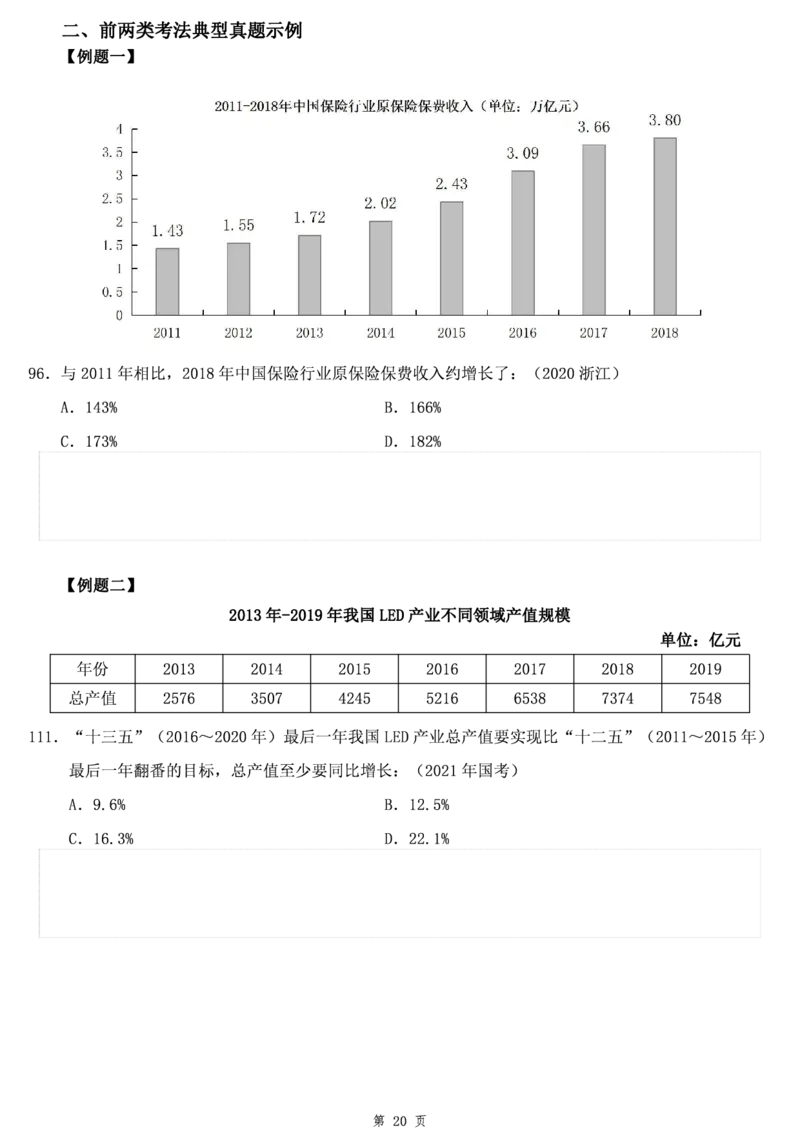 资料分析讲义叛逆小樱桃叛逆小樱桃_2026考公资料_花生十三合集_2024+2023年资料_系统班2023上半年省考花生十三行测系统班100讲_讲义