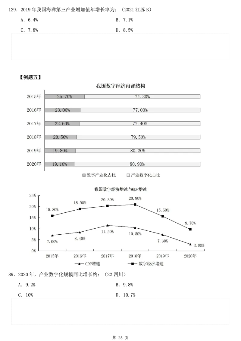 资料分析讲义叛逆小樱桃叛逆小樱桃_2026考公资料_花生十三合集_2024+2023年资料_系统班2023上半年省考花生十三行测系统班100讲_讲义