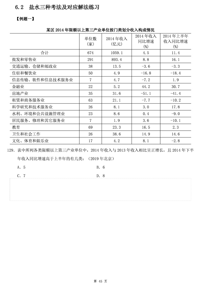 资料分析讲义叛逆小樱桃叛逆小樱桃_2026考公资料_花生十三合集_2024+2023年资料_系统班2023上半年省考花生十三行测系统班100讲_讲义