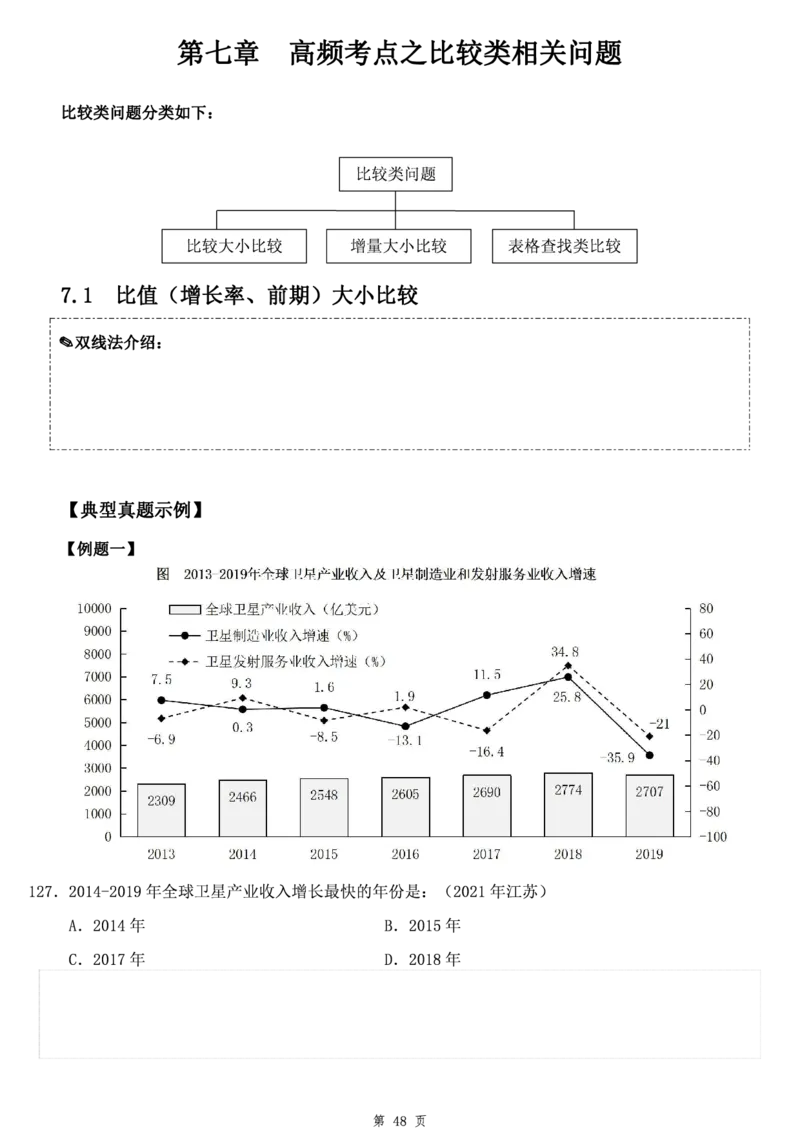 资料分析讲义叛逆小樱桃叛逆小樱桃_2026考公资料_花生十三合集_2024+2023年资料_系统班2023上半年省考花生十三行测系统班100讲_讲义