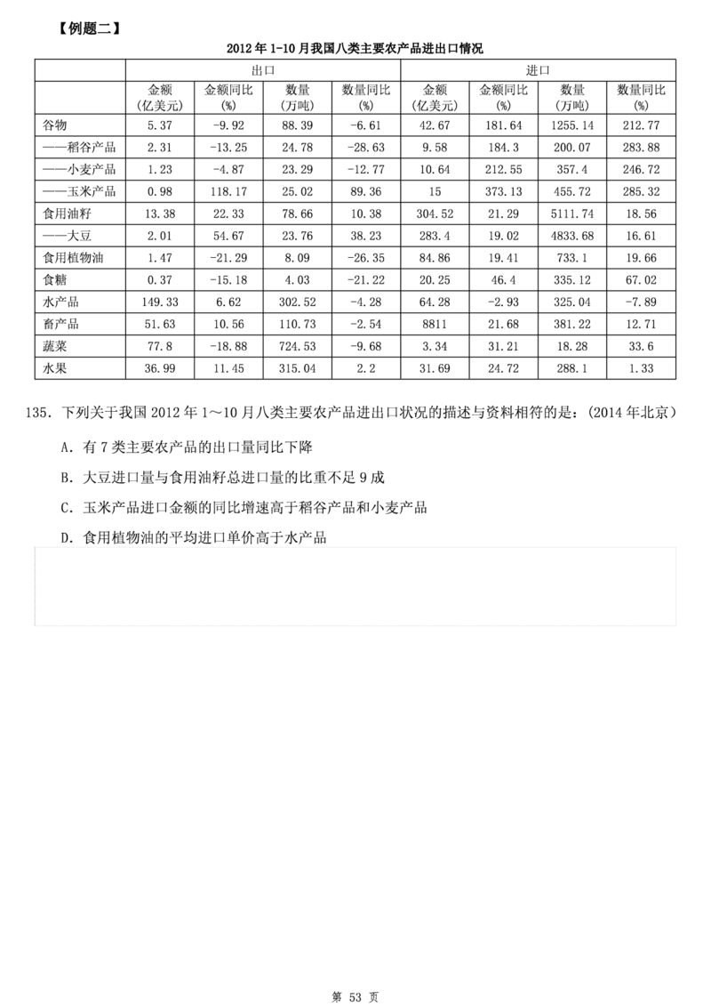 资料分析讲义叛逆小樱桃叛逆小樱桃_2026考公资料_花生十三合集_2024+2023年资料_系统班2023上半年省考花生十三行测系统班100讲_讲义