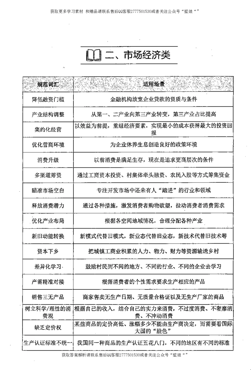 上岸村--申论规范化表达_2026考公资料_（28）上岸村合集（司马、章晓铭、王永恒、天晓、忠政、丁旭等）_2025合集_10上岸村申论集结号+规范手册_上岸村申论集结号