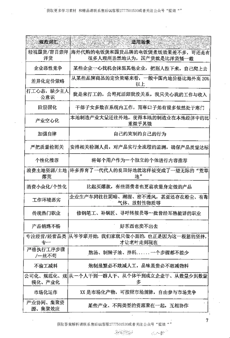 上岸村--申论规范化表达_2026考公资料_（28）上岸村合集（司马、章晓铭、王永恒、天晓、忠政、丁旭等）_2025合集_10上岸村申论集结号+规范手册_上岸村申论集结号