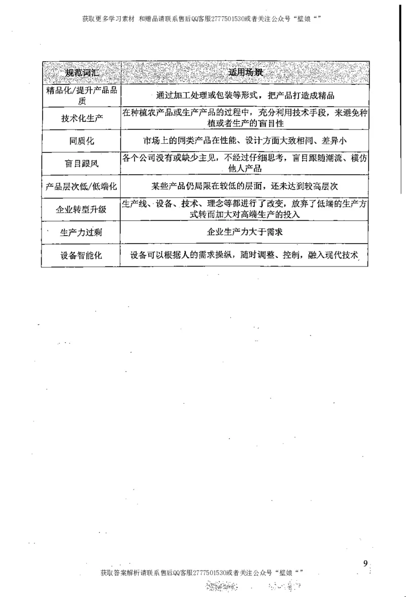 上岸村--申论规范化表达_2026考公资料_（28）上岸村合集（司马、章晓铭、王永恒、天晓、忠政、丁旭等）_2025合集_10上岸村申论集结号+规范手册_上岸村申论集结号