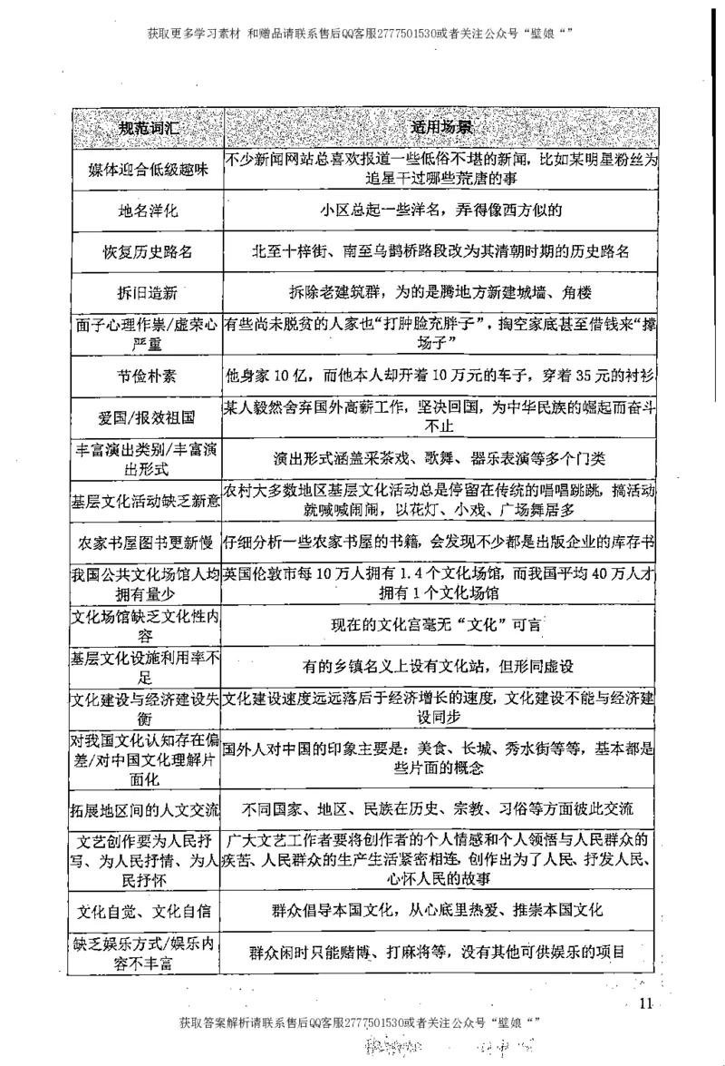 上岸村--申论规范化表达_2026考公资料_（28）上岸村合集（司马、章晓铭、王永恒、天晓、忠政、丁旭等）_2025合集_10上岸村申论集结号+规范手册_上岸村申论集结号