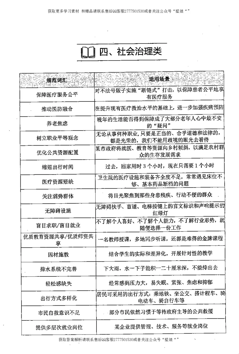 上岸村--申论规范化表达_2026考公资料_（28）上岸村合集（司马、章晓铭、王永恒、天晓、忠政、丁旭等）_2025合集_10上岸村申论集结号+规范手册_上岸村申论集结号