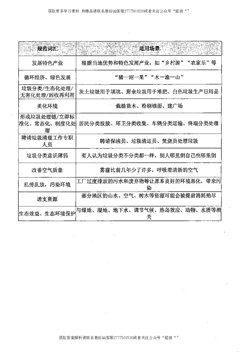 上岸村--申论规范化表达_2026考公资料_（28）上岸村合集（司马、章晓铭、王永恒、天晓、忠政、丁旭等）_2025合集_10上岸村申论集结号+规范手册_上岸村申论集结号