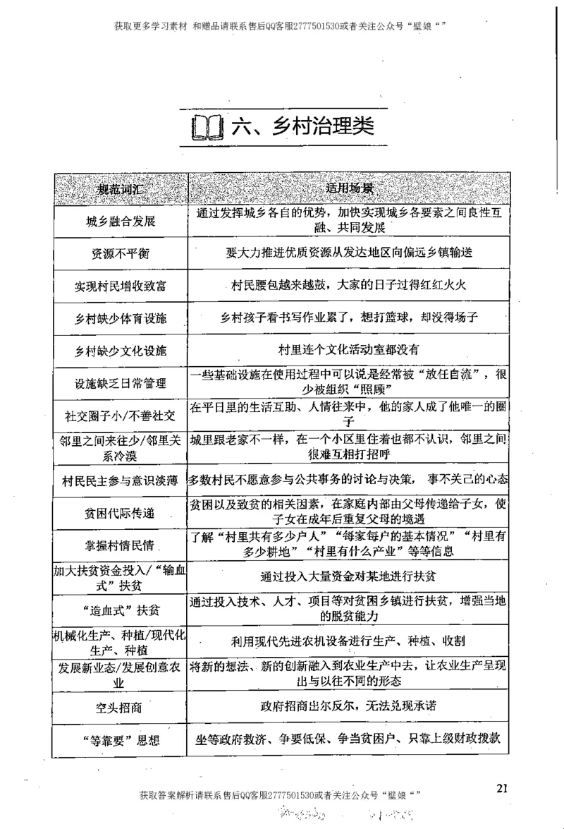 上岸村--申论规范化表达_2026考公资料_（28）上岸村合集（司马、章晓铭、王永恒、天晓、忠政、丁旭等）_2025合集_10上岸村申论集结号+规范手册_上岸村申论集结号