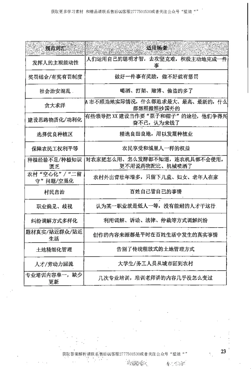 上岸村--申论规范化表达_2026考公资料_（28）上岸村合集（司马、章晓铭、王永恒、天晓、忠政、丁旭等）_2025合集_10上岸村申论集结号+规范手册_上岸村申论集结号