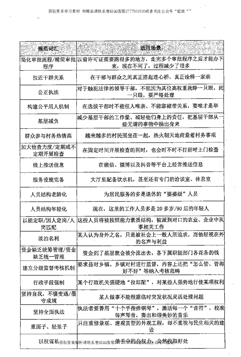 上岸村--申论规范化表达_2026考公资料_（28）上岸村合集（司马、章晓铭、王永恒、天晓、忠政、丁旭等）_2025合集_10上岸村申论集结号+规范手册_上岸村申论集结号