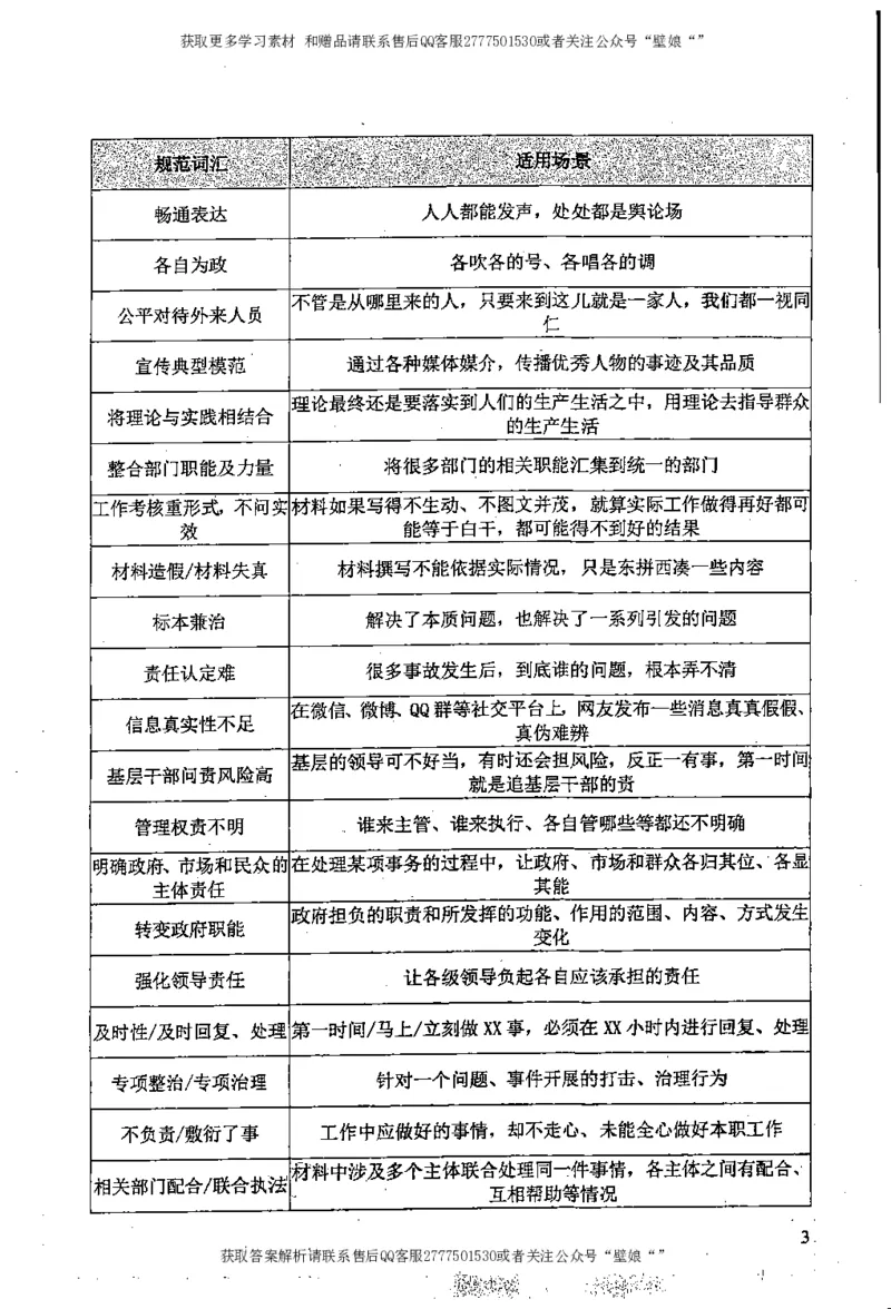 上岸村--申论规范化表达_2026考公资料_（28）上岸村合集（司马、章晓铭、王永恒、天晓、忠政、丁旭等）_2025合集_10上岸村申论集结号+规范手册_上岸村申论集结号