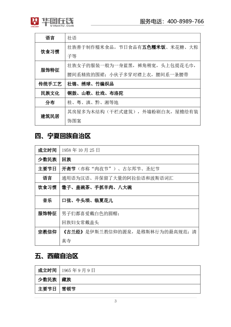 课件02.民族口诀歌（高频考点+预测题）_2026考公资料_（20）李梦娇_4李梦娇所有的口诀歌合集（全全全！！）_常识判断民族文化口诀歌