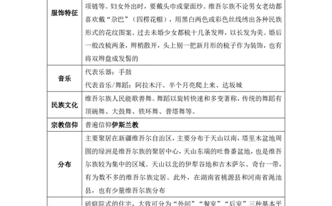 课件02.民族口诀歌（高频考点+预测题）_2026考公资料_（20）李梦娇_4李梦娇所有的口诀歌合集（全全全！！）_常识判断民族文化口诀歌