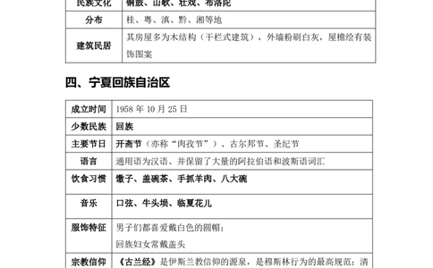 课件02.民族口诀歌（高频考点+预测题）_2026考公资料_（20）李梦娇_4李梦娇所有的口诀歌合集（全全全！！）_常识判断民族文化口诀歌