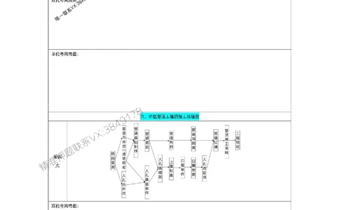 2025年一级建造师（通信与广电）七天大胜之第五天_2026年一级建造师_2026年一建通信_2025年一建通信SVIP_05-考前密训✿央企特训✿机构普押_10-通信《七天大胜系列》光头