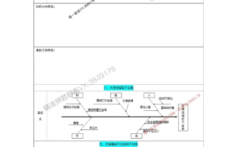 2025年一级建造师（通信与广电）七天大胜之第五天_2026年一级建造师_2026年一建通信_2025年一建通信SVIP_05-考前密训✿央企特训✿机构普押_10-通信《七天大胜系列》光头