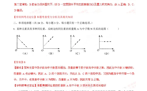 2012年高考物理试卷（上海）（解析卷）_物理历年高考真题_新&middot;PDF版2008-2025&middot;高考物理真题_物理（按年份分类）2008-2025_2012&middot;高考物理真题