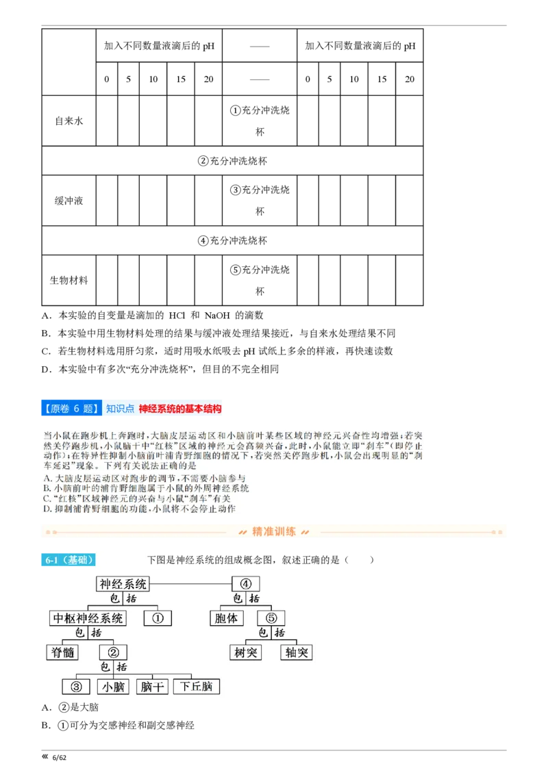 点石联考2025年10月高二生物巩固卷(1)_1多考区联考_251025点石联考2025年10月高二巩固卷（全）