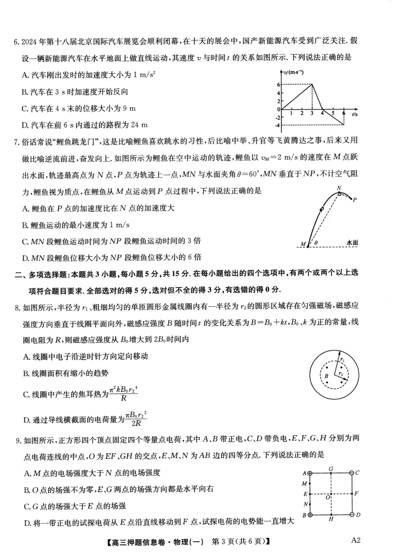 2025届高三押题信息卷（一）物理_2025年5月_2505032025届高三押题信息卷（一）
