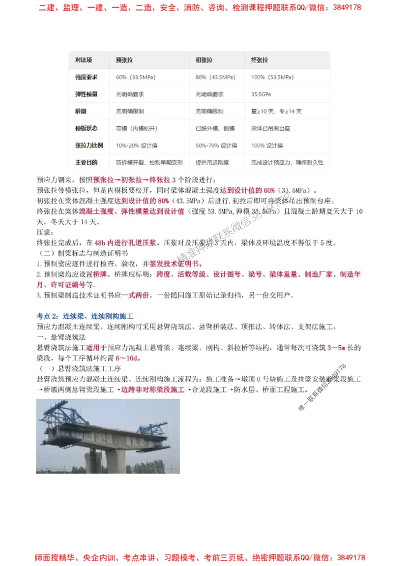 2025年一级建造师《铁路工程管理与实务》猛龙过江系列口袋书_2026年一级建造师_2026年一建铁路_2025年一建铁路SVIP_01-精华文档✿电子教材✿历年真题