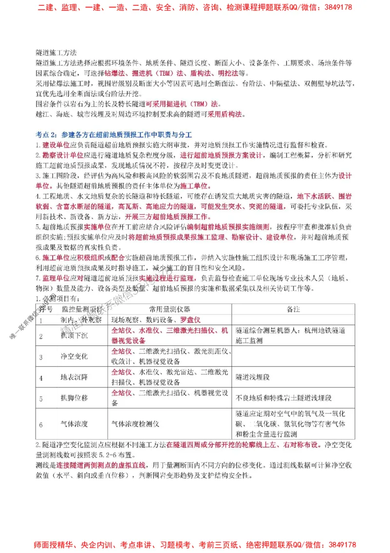 2025年一级建造师《铁路工程管理与实务》猛龙过江系列口袋书_2026年一级建造师_2026年一建铁路_2025年一建铁路SVIP_01-精华文档✿电子教材✿历年真题