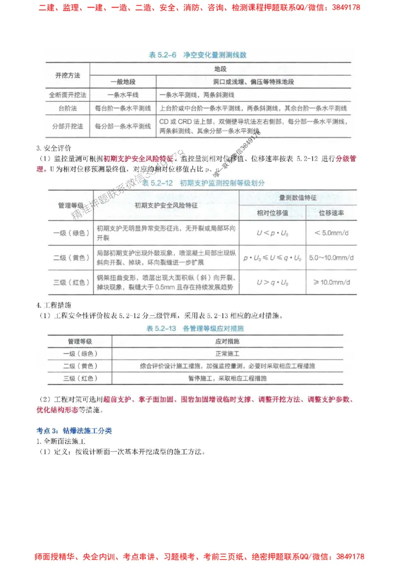 2025年一级建造师《铁路工程管理与实务》猛龙过江系列口袋书_2026年一级建造师_2026年一建铁路_2025年一建铁路SVIP_01-精华文档✿电子教材✿历年真题