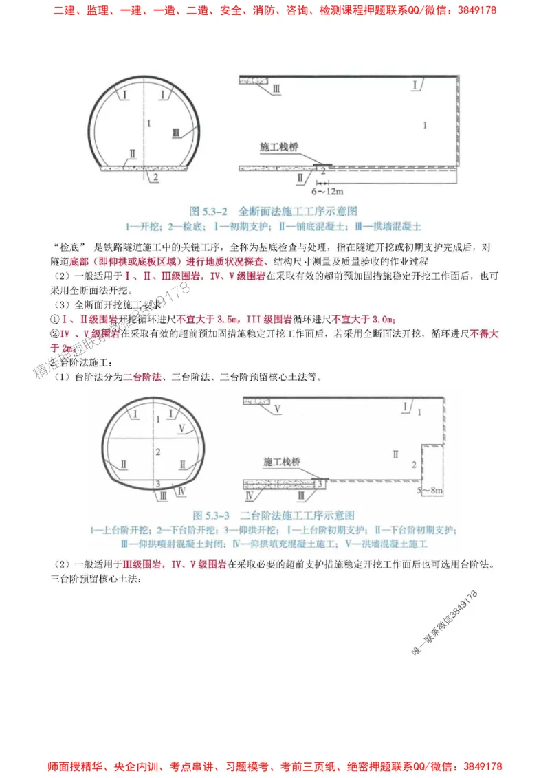 2025年一级建造师《铁路工程管理与实务》猛龙过江系列口袋书_2026年一级建造师_2026年一建铁路_2025年一建铁路SVIP_01-精华文档✿电子教材✿历年真题