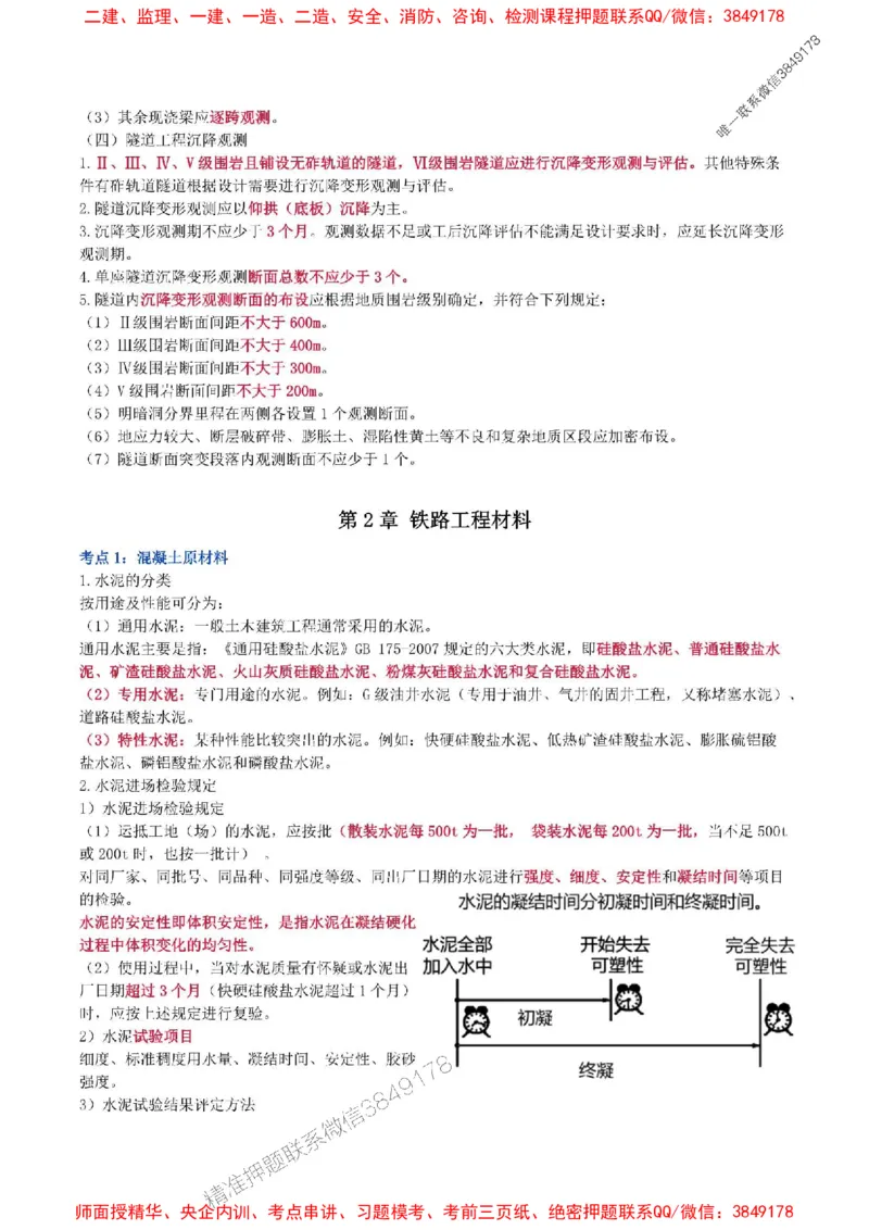 2025年一级建造师《铁路工程管理与实务》猛龙过江系列口袋书_2026年一级建造师_2026年一建铁路_2025年一建铁路SVIP_01-精华文档✿电子教材✿历年真题