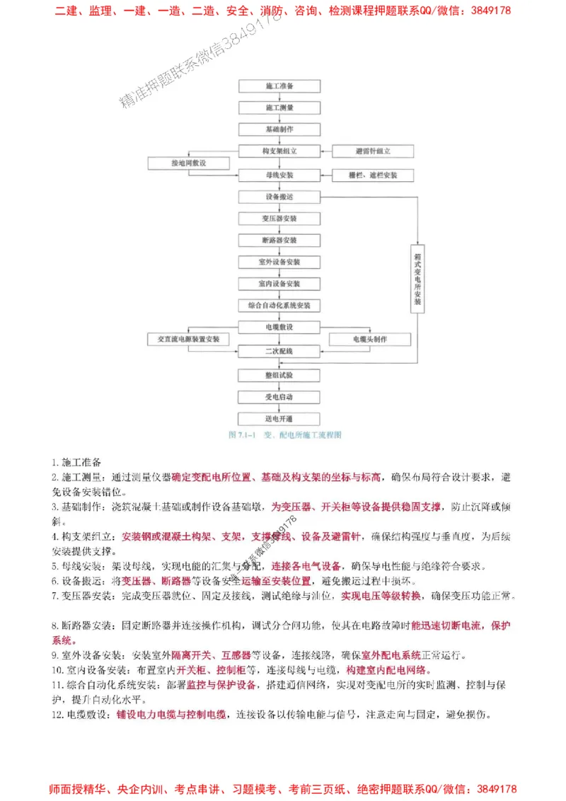 2025年一级建造师《铁路工程管理与实务》猛龙过江系列口袋书_2026年一级建造师_2026年一建铁路_2025年一建铁路SVIP_01-精华文档✿电子教材✿历年真题