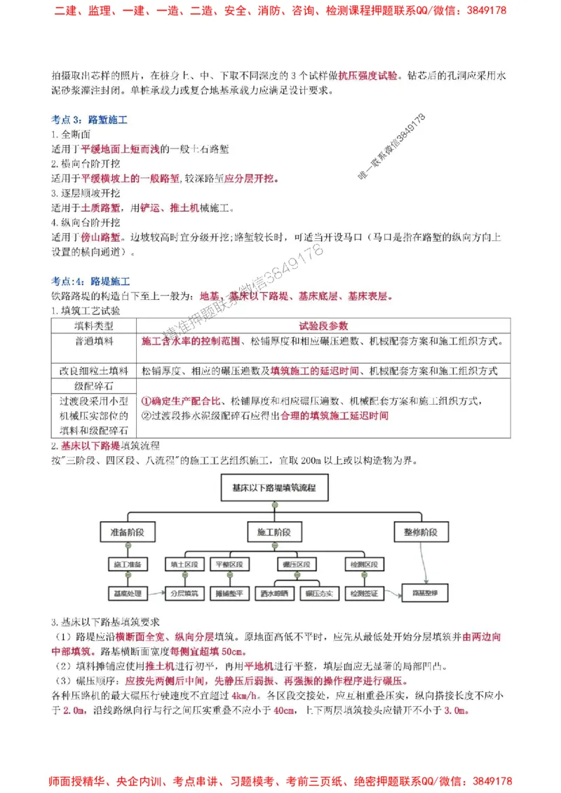 2025年一级建造师《铁路工程管理与实务》猛龙过江系列口袋书_2026年一级建造师_2026年一建铁路_2025年一建铁路SVIP_01-精华文档✿电子教材✿历年真题