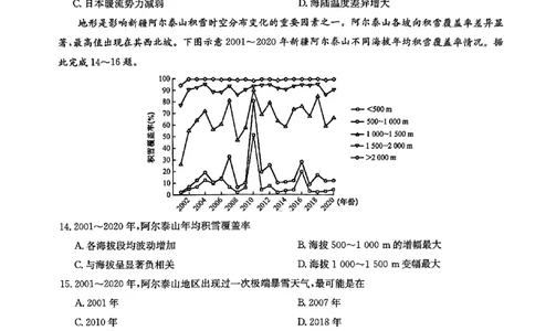 高三地理_2024届河北省唐县第一中学高三上学期1月期末考试_河北省唐县第一中学2024届高三上学期1月期末考试地理