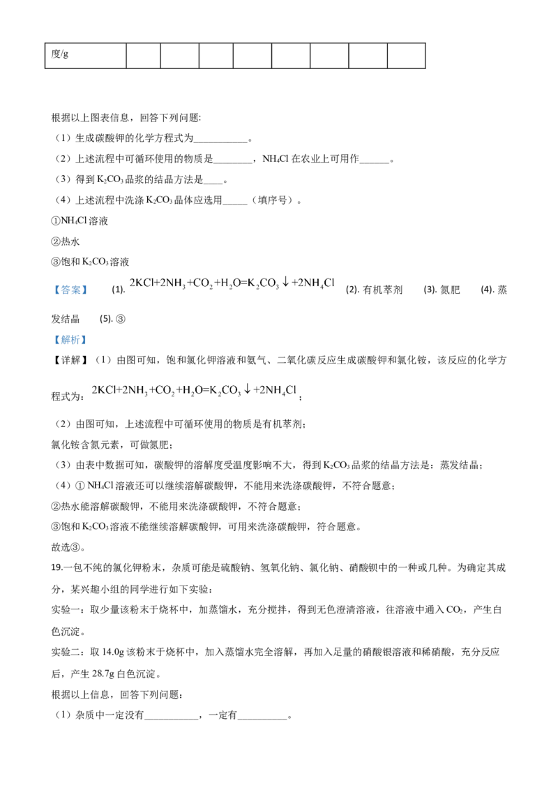 精品解析：广西贵港市2020年中考化学试题（解析版）_中考真题_5.化学中考真题2015-2024年_2020中考化学真题（113份）_2020年中考真题精品解析化学（广西贵港卷）精编word版