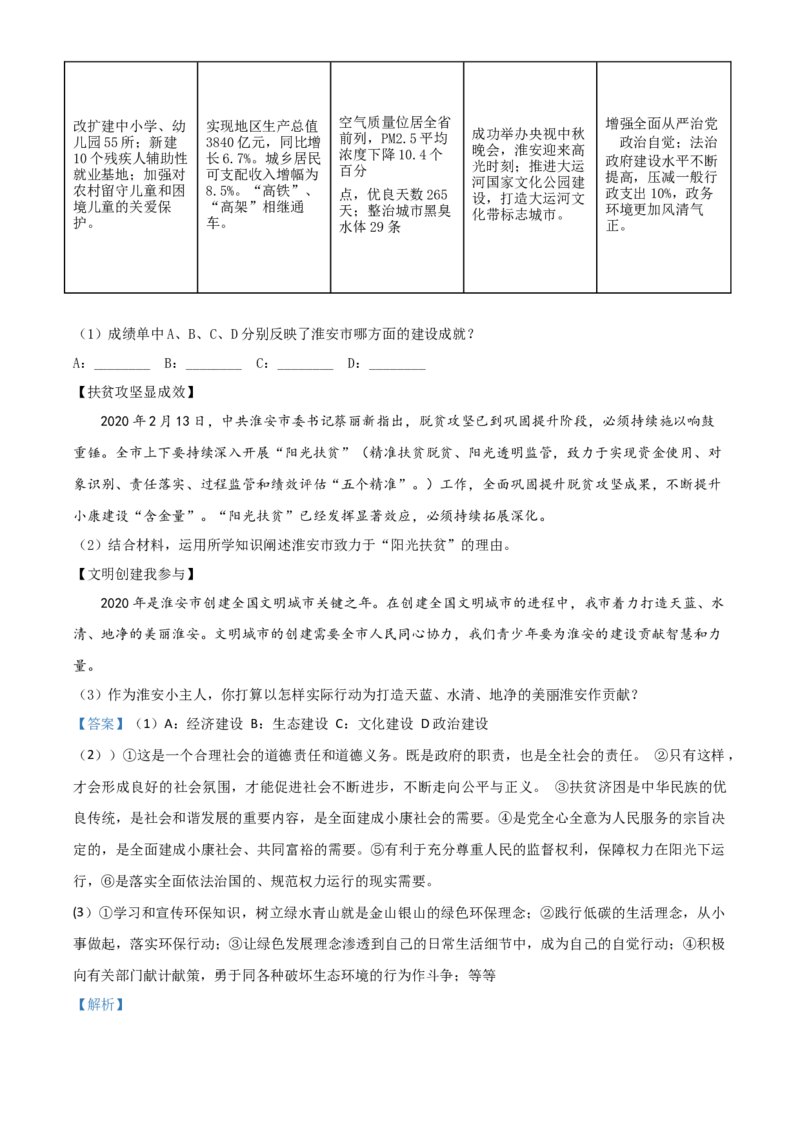 精品解析：江苏省淮安市2020年中考道德与法治试题（解析版）_中考真题_7.政治中考真题2015-2024年_2020政治真题79份_2020年中考真题精品解析道德与法治（江苏淮安卷）精编word版