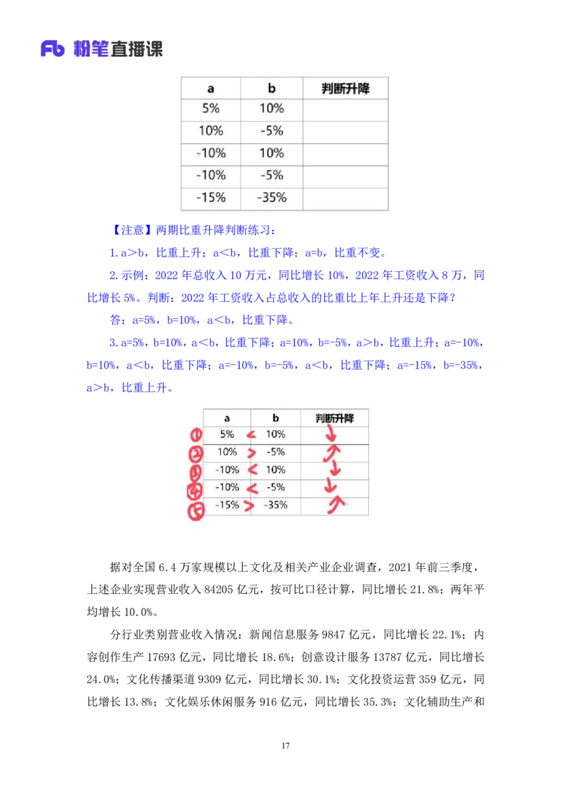 资料3_2026考公资料_（10）粉笔_2025粉笔国考省考980（课＋笔记）_粉笔980（25多省）_42025FB四川省考980系统班_1.全方法精讲（视频+讲义+笔记）_笔记