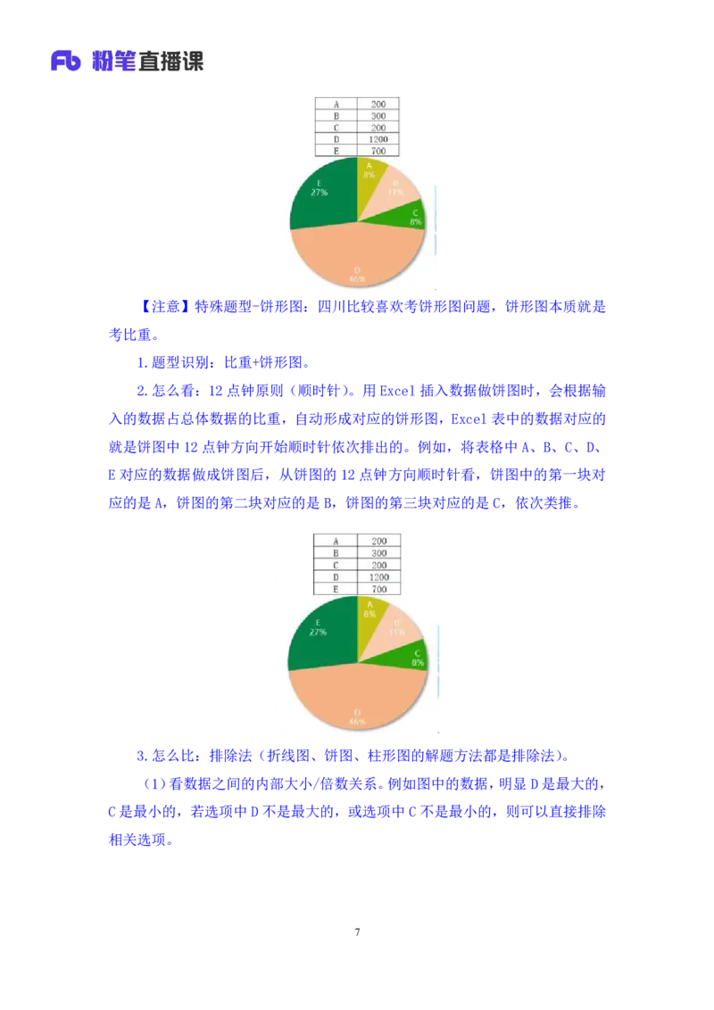 资料3_2026考公资料_（10）粉笔_2025粉笔国考省考980（课＋笔记）_粉笔980（25多省）_42025FB四川省考980系统班_1.全方法精讲（视频+讲义+笔记）_笔记