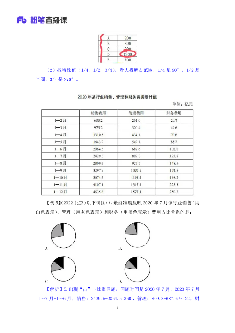 资料3_2026考公资料_（10）粉笔_2025粉笔国考省考980（课＋笔记）_粉笔980（25多省）_42025FB四川省考980系统班_1.全方法精讲（视频+讲义+笔记）_笔记